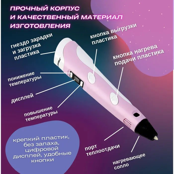 3D ручка Smart 3D Pen 2 c LCD дисплеєм, 3D ручка для розвитку уваги. Колір: рожевий