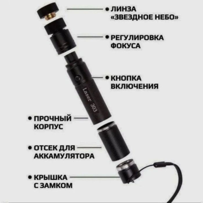 Лазерна указка Green Laser Pointer JD-303, Лазери із зеленим променем лазера, Лазерна указка брелок