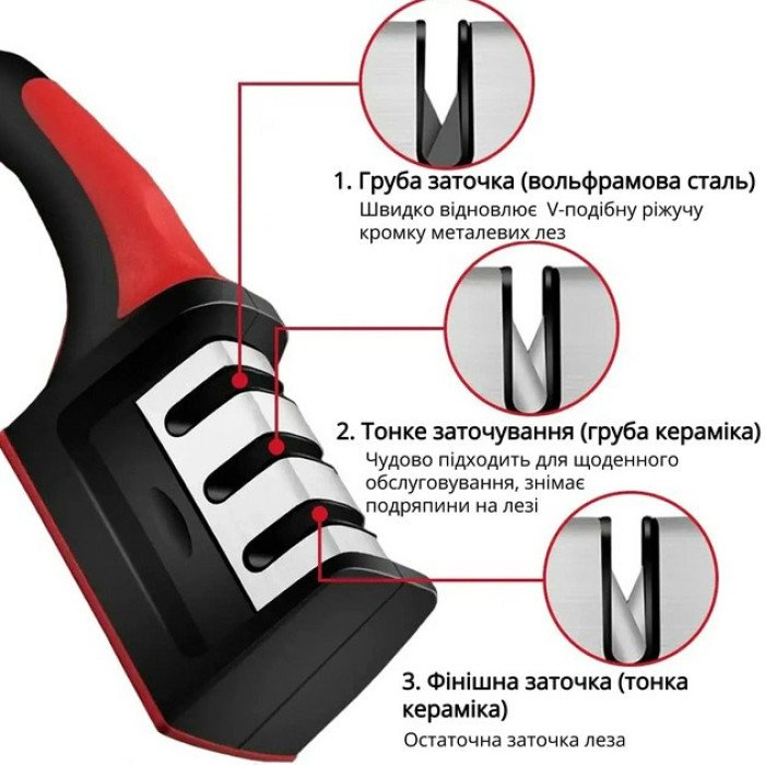 Професійна Ручна Точилка для ножів 3 рівня заточування Fast Sharpener RS-168