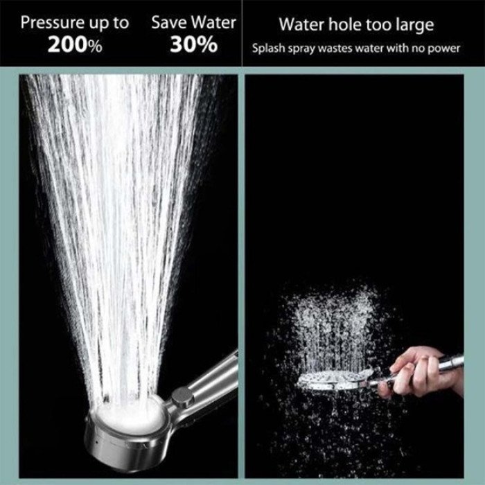 Лійка для душу з індикатором температури