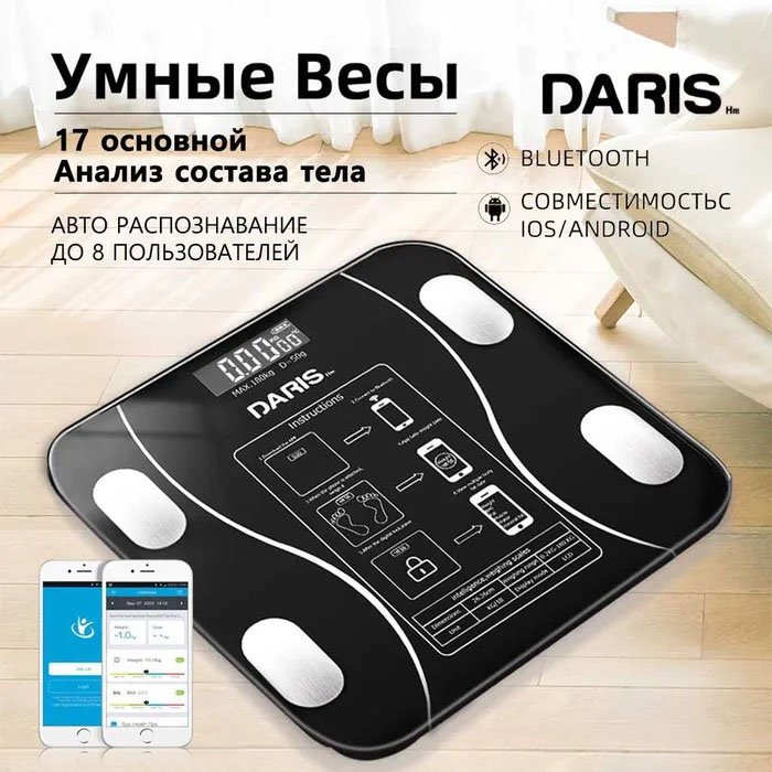 Розумні смарт-ваги Scale TY-619 електронні з додатком на телефон LCD-дисплей загартоване скло