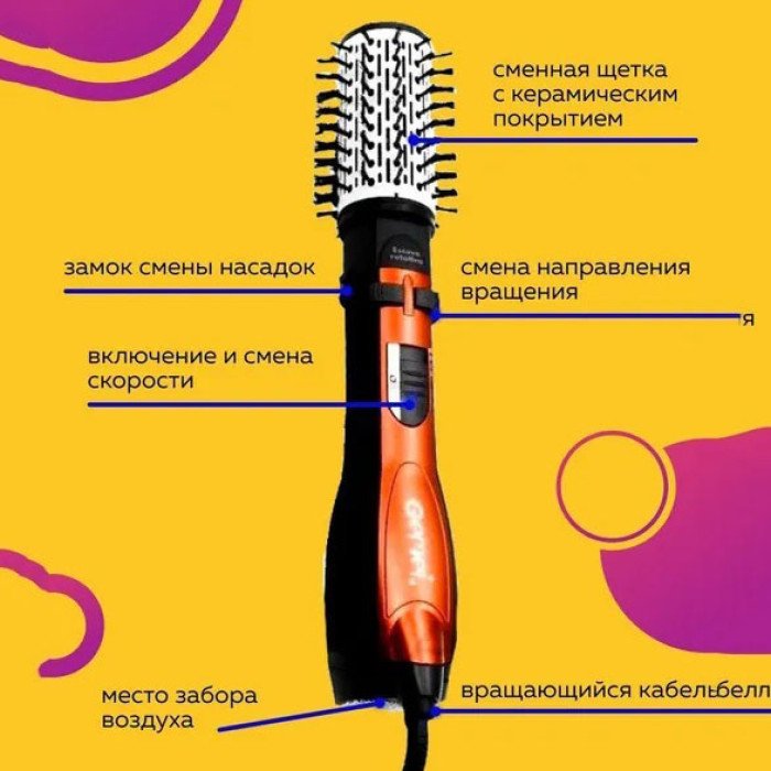 Фен щітка крутиться фен щітка для об'єму , Фен браш з обертанням, Фен з насадкою брашинг