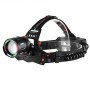 Ліхтар налобний NIGHT VISION FLUORESCENCE CT012-3L-2TG(white+red), Налобний ліхтар з лінзою