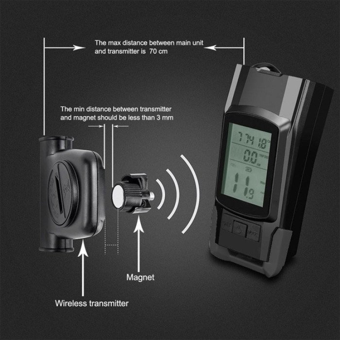 Велофара з комп'ютером та сигналом BK-1920-2T6 велоліхтар із виносною кнопкою, Велоліхтар із водозахистом